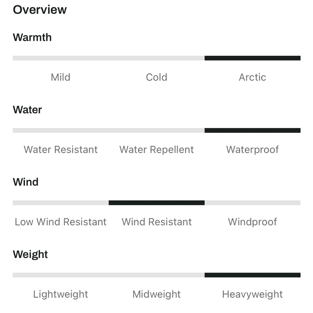 Columbia Kids Mt Adventure Plaid Lined Omni Tech Jacket - Picture 7 of 7